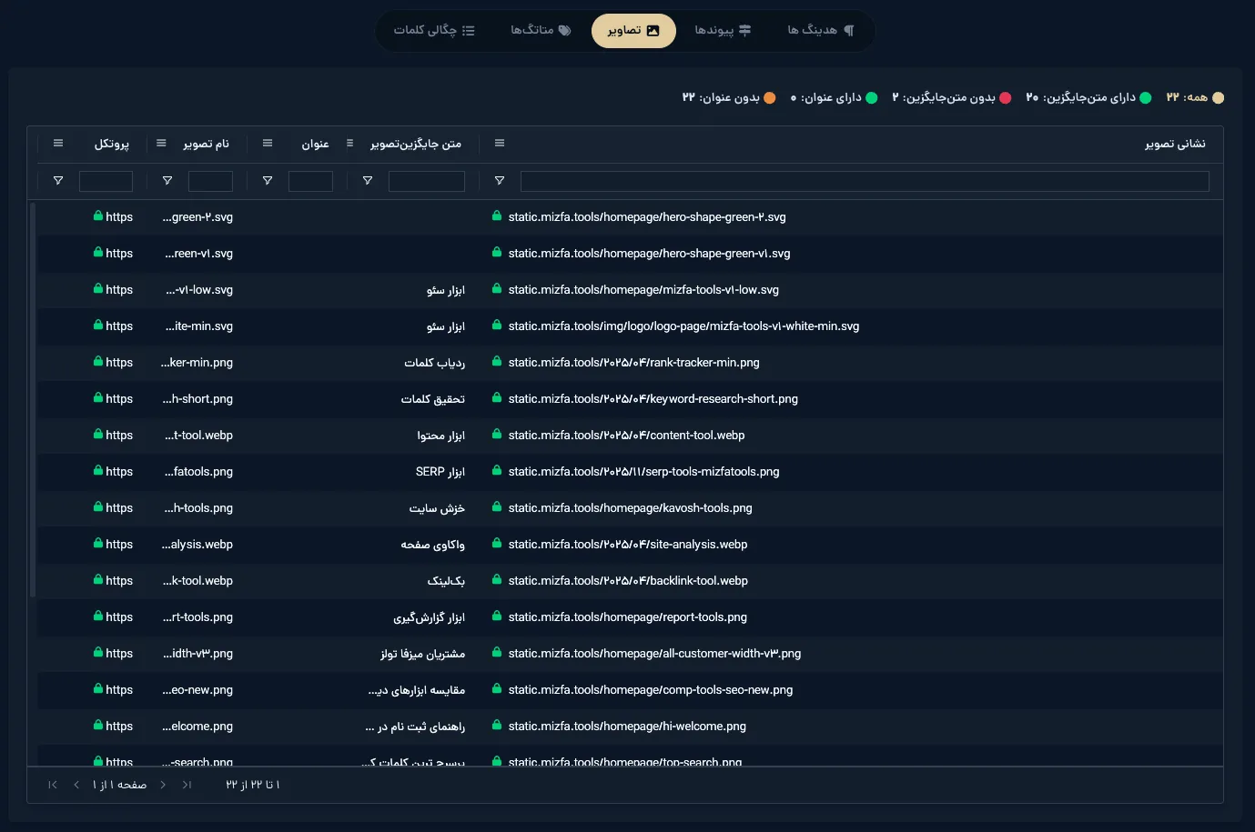 بررسی تصاویر در تب سئوی داخلی ابزار سرعت صفحه